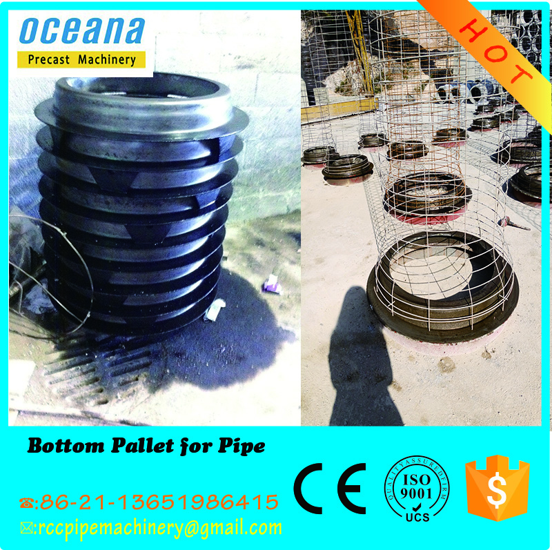 Precast Concrete machinery