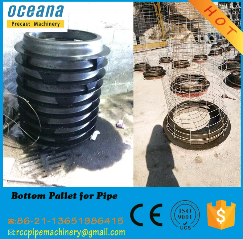 Precast Concrete machinery