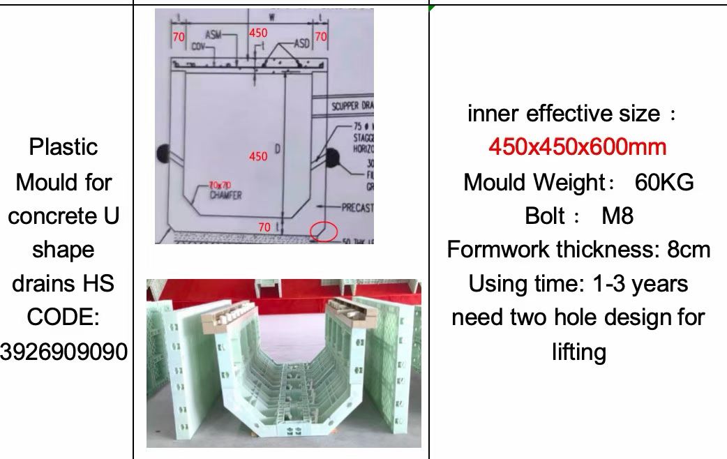 Concrete Pipe Machine